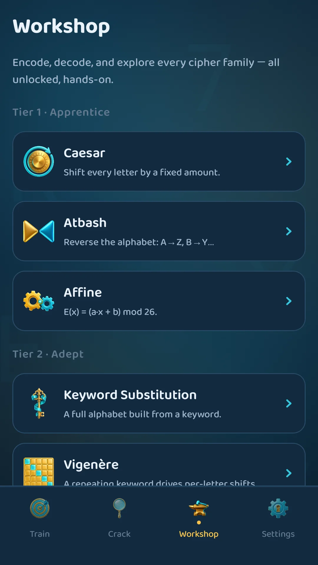 Workshop screen listing Caesar, Atbash and Affine under Tier 1 Apprentice and Keyword Substitution under Tier 2